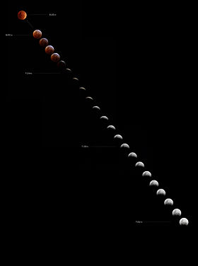 Éclipse de lune, aout 2007